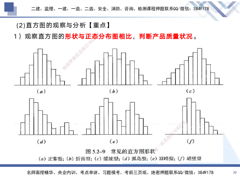 02.2025黄雨诗-考前强化直播-管理2_2026年一级建造师_2026年一建管理_2025年一建管理SVIP_04-冲刺串讲✿考点强化✿小灶集训_33-管理《考前强化直播》黄雨诗HX_讲义