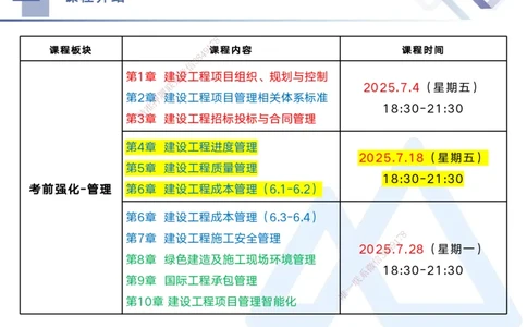02.2025黄雨诗-考前强化直播-管理2_2026年一级建造师_2026年一建管理_2025年一建管理SVIP_04-冲刺串讲✿考点强化✿小灶集训_33-管理《考前强化直播》黄雨诗HX_讲义