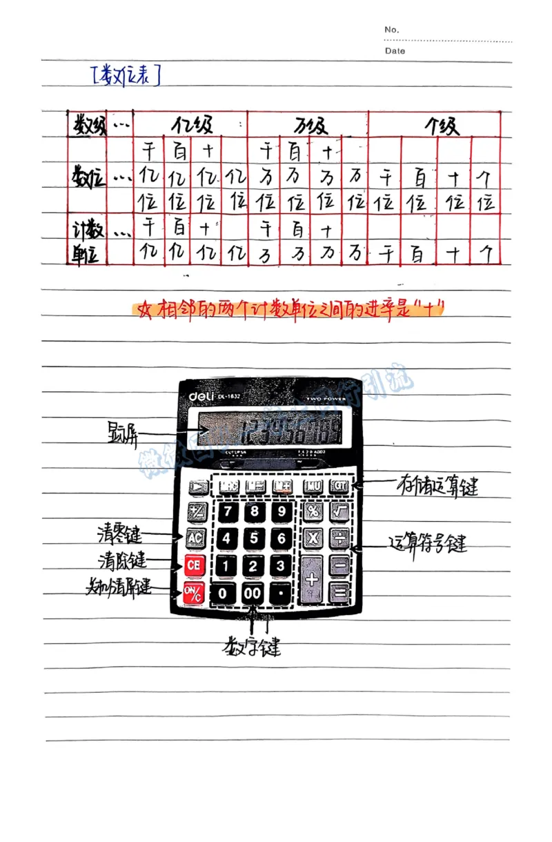 四年级数学必背公式（分享版）_小学全网线上同款资料_26号文件5上6上数学