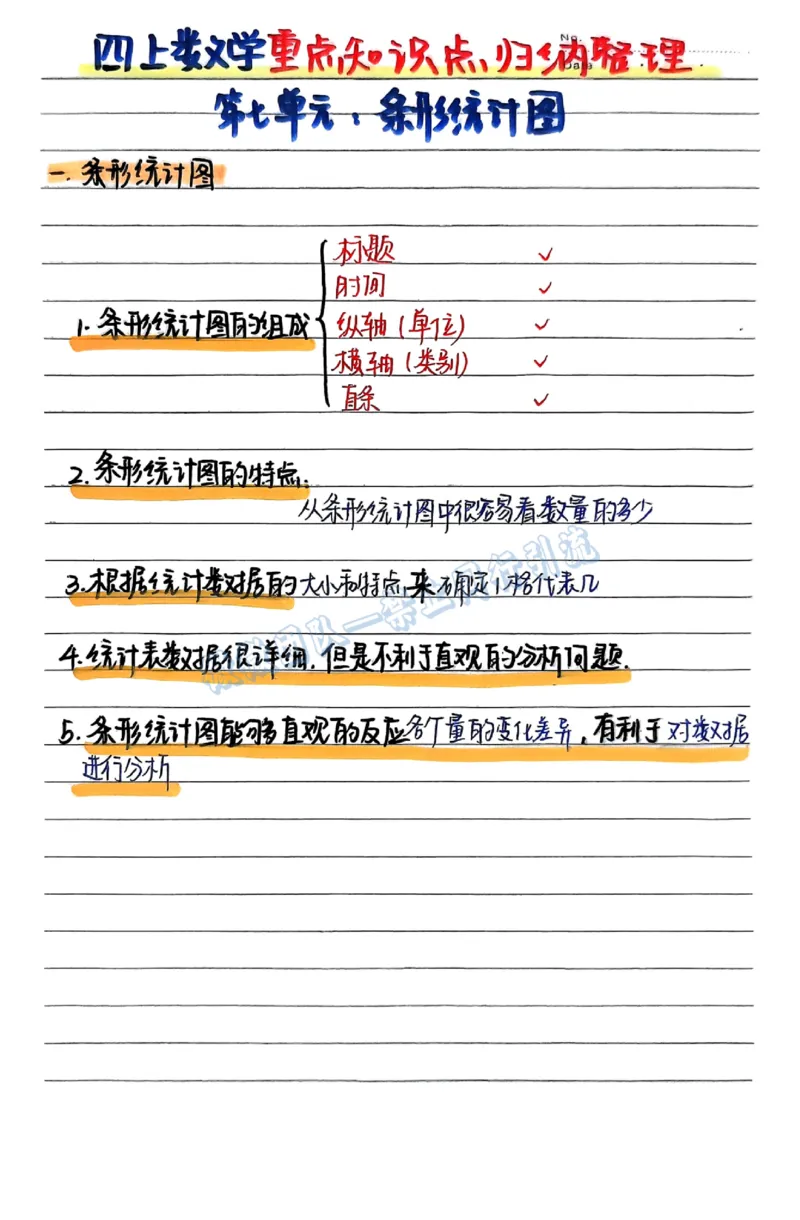 四年级数学必背公式（分享版）_小学全网线上同款资料_26号文件5上6上数学