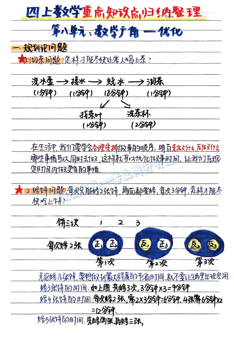 四年级数学必背公式（分享版）_小学全网线上同款资料_26号文件5上6上数学