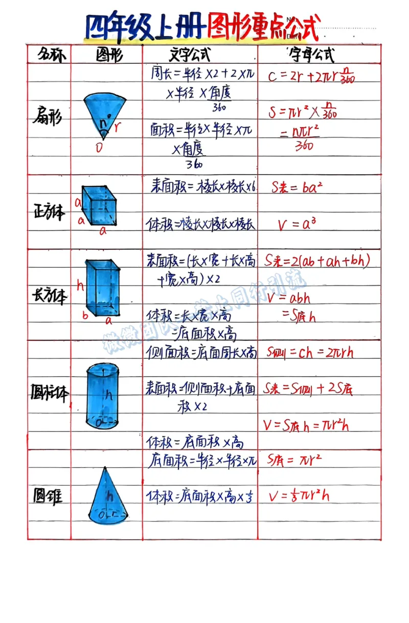 四年级数学必背公式（分享版）_小学全网线上同款资料_26号文件5上6上数学