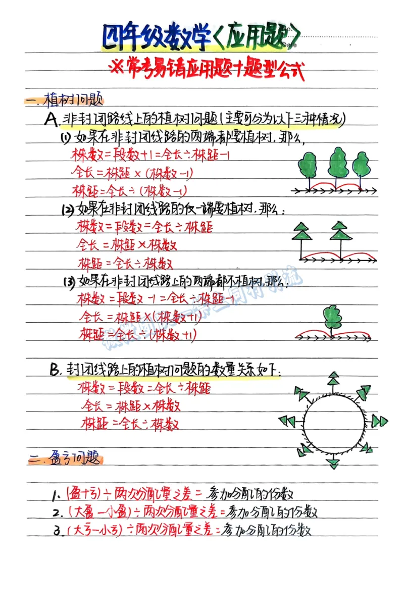 四年级数学必背公式（分享版）_小学全网线上同款资料_26号文件5上6上数学