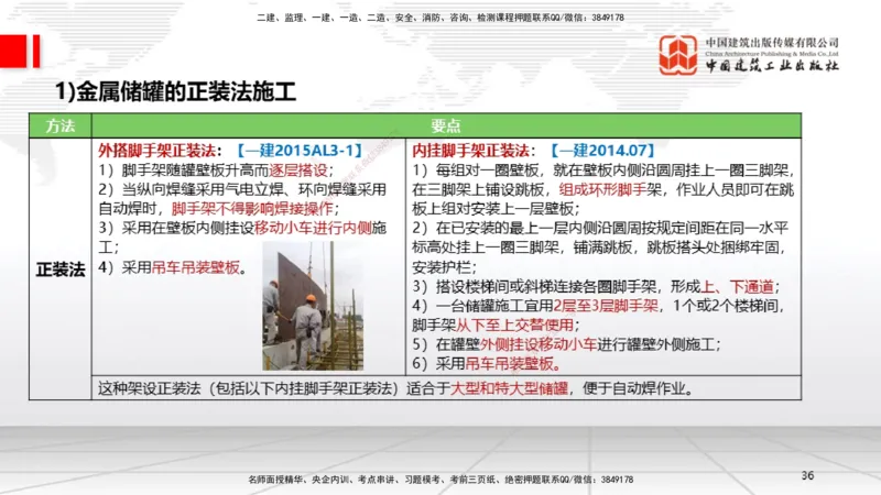 A22节：4.7石油化工设备安装技术2（02.07）_2026年一级建造师_2026年一建机电_2025年一建机电SVIP_02-基础精讲✿高端面授✿深度强化_05-机电《两轮基础直播》闫娜JGS_讲义