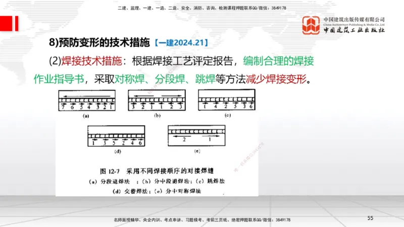 A22节：4.7石油化工设备安装技术2（02.07）_2026年一级建造师_2026年一建机电_2025年一建机电SVIP_02-基础精讲✿高端面授✿深度强化_05-机电《两轮基础直播》闫娜JGS_讲义