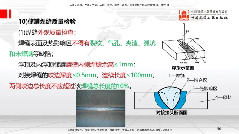 A22节：4.7石油化工设备安装技术2（02.07）_2026年一级建造师_2026年一建机电_2025年一建机电SVIP_02-基础精讲✿高端面授✿深度强化_05-机电《两轮基础直播》闫娜JGS_讲义