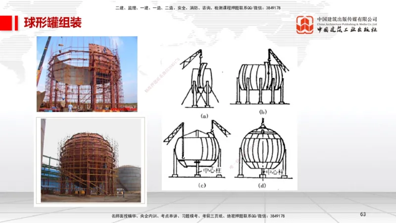 A22节：4.7石油化工设备安装技术2（02.07）_2026年一级建造师_2026年一建机电_2025年一建机电SVIP_02-基础精讲✿高端面授✿深度强化_05-机电《两轮基础直播》闫娜JGS_讲义