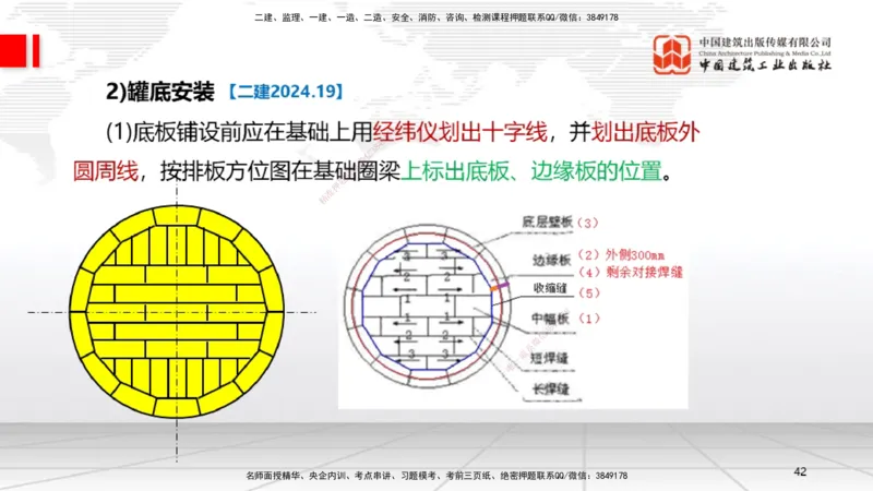 A22节：4.7石油化工设备安装技术2（02.07）_2026年一级建造师_2026年一建机电_2025年一建机电SVIP_02-基础精讲✿高端面授✿深度强化_05-机电《两轮基础直播》闫娜JGS_讲义