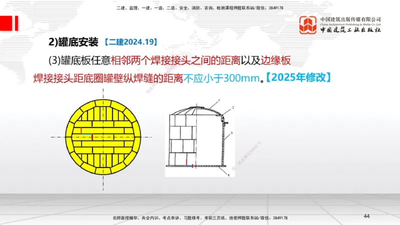 A22节：4.7石油化工设备安装技术2（02.07）_2026年一级建造师_2026年一建机电_2025年一建机电SVIP_02-基础精讲✿高端面授✿深度强化_05-机电《两轮基础直播》闫娜JGS_讲义