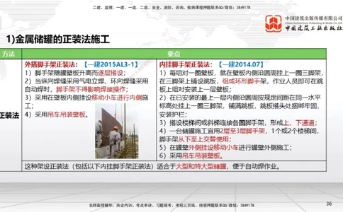 A22节：4.7石油化工设备安装技术2（02.07）_2026年一级建造师_2026年一建机电_2025年一建机电SVIP_02-基础精讲✿高端面授✿深度强化_05-机电《两轮基础直播》闫娜JGS_讲义