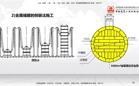 A22节：4.7石油化工设备安装技术2（02.07）_2026年一级建造师_2026年一建机电_2025年一建机电SVIP_02-基础精讲✿高端面授✿深度强化_05-机电《两轮基础直播》闫娜JGS_讲义