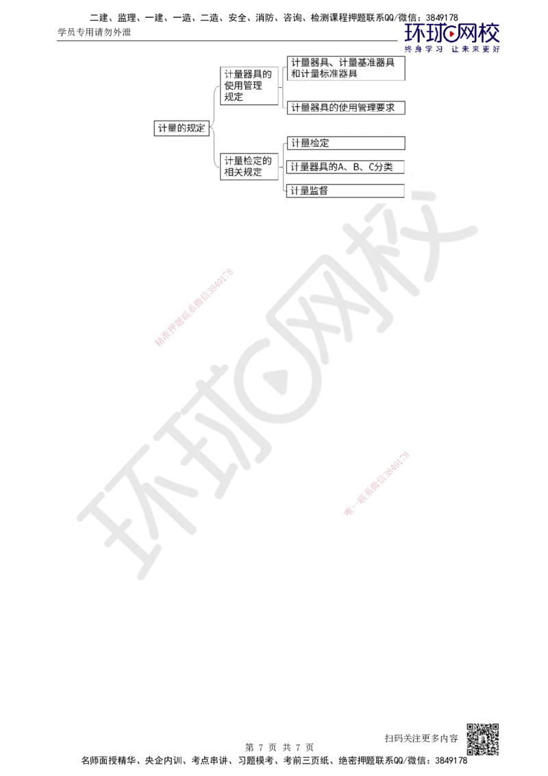 62.第62讲-51计量的规定_2026年一级建造师_2026年一建机电_2025年一建机电SVIP_02-基础精讲✿高端面授✿深度强化_26-机电《考点精讲班》苏婷、赵金凤HQ_苏婷