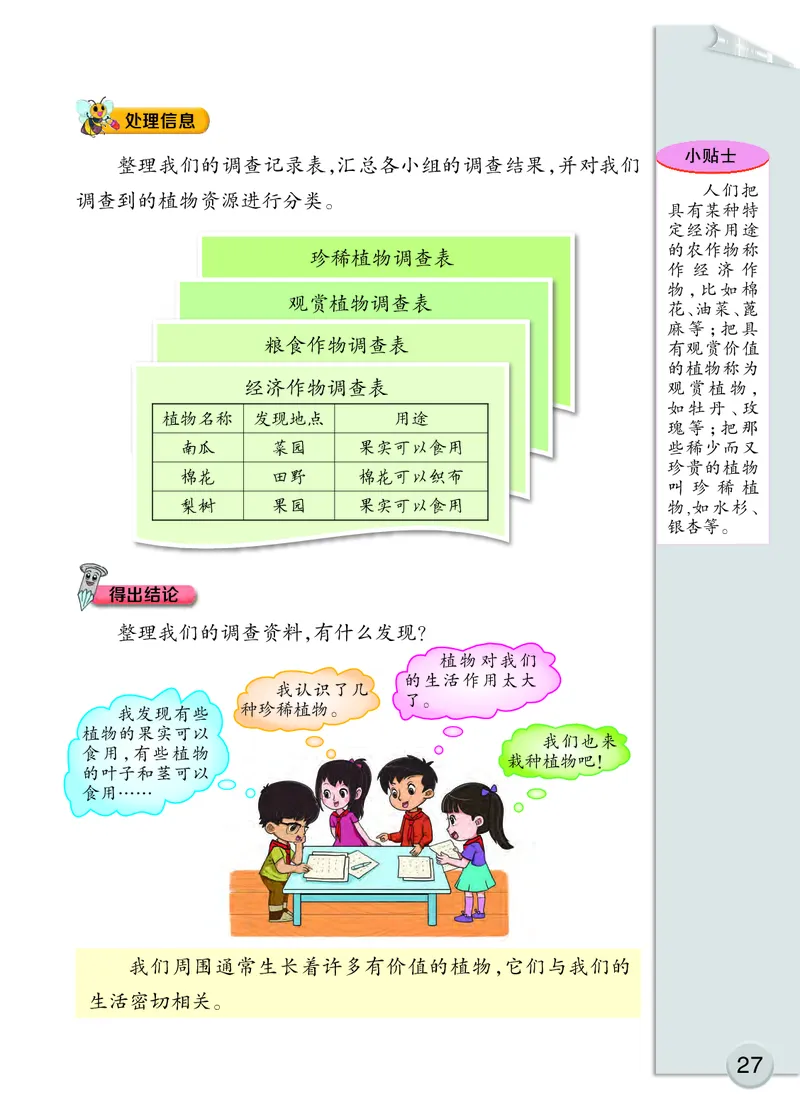 大象版3年级科学下册高清教材_全部版本&bull;小学科学电子课本_大象版小学科学电子课本