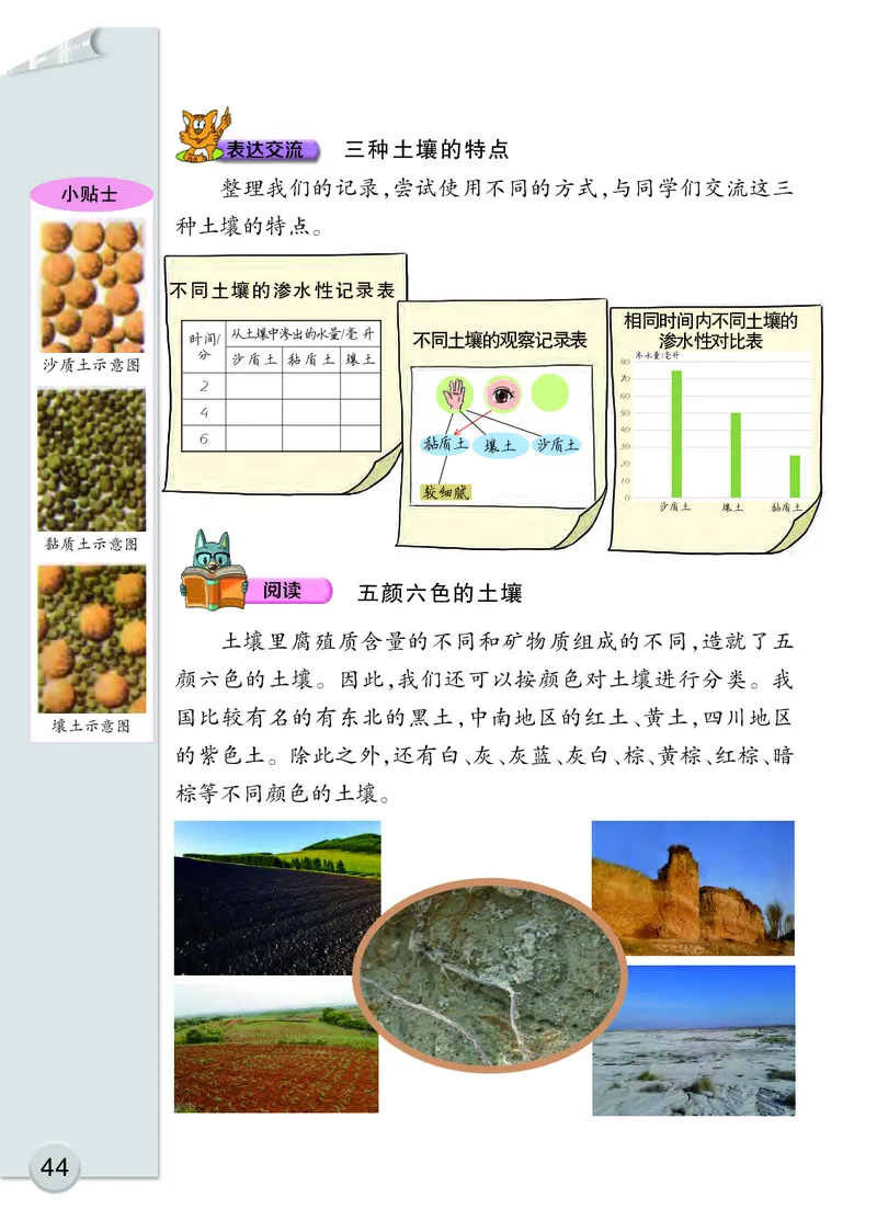 大象版3年级科学下册高清教材_全部版本&bull;小学科学电子课本_大象版小学科学电子课本
