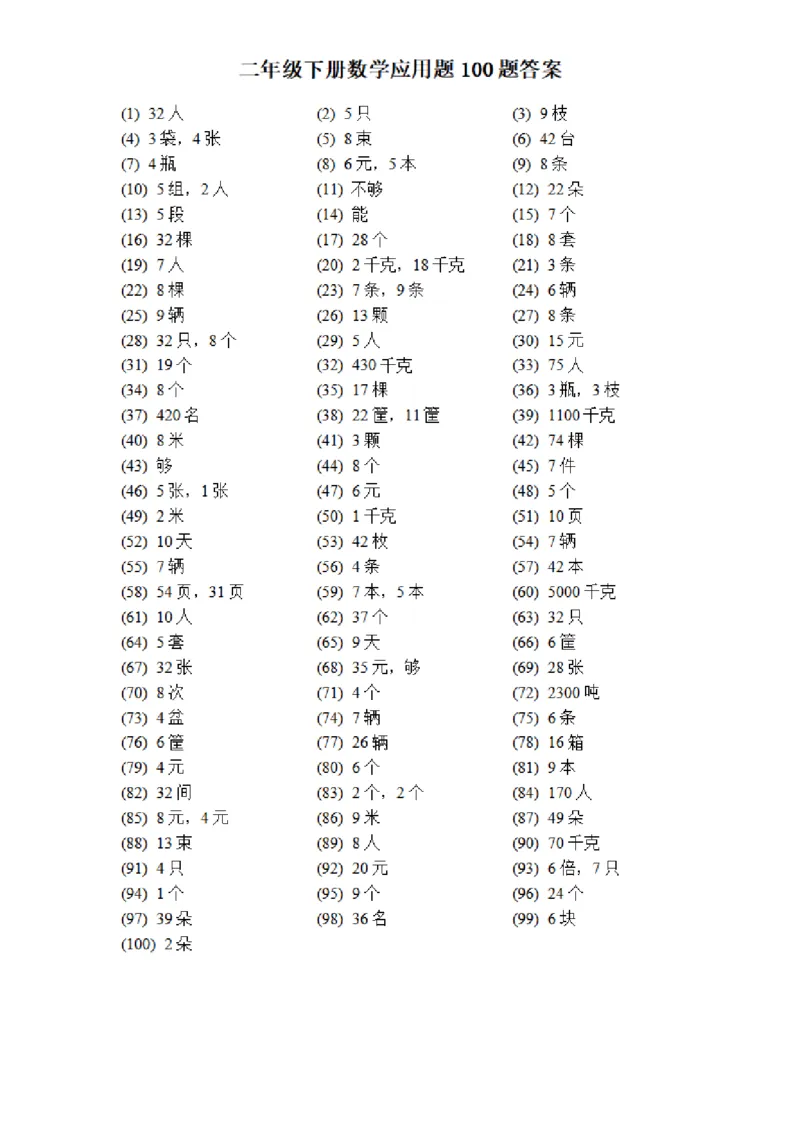 2133数学二年级下册数学常考易错应用题（100道）_二年级上下册资料_二年级下册小红书同款资料_二下数学_二下数学