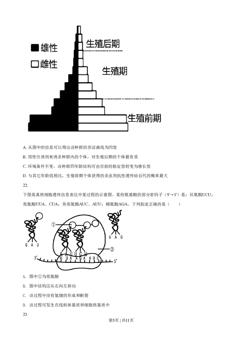 2021年高考生物试卷（浙江）（1月）（空白卷）_生物历年高考真题_新&middot;PDF版2008-2025&middot;高考生物真题_生物（按省份分类）2008-2025_2008-2025&middot;（浙江）生物高考真题