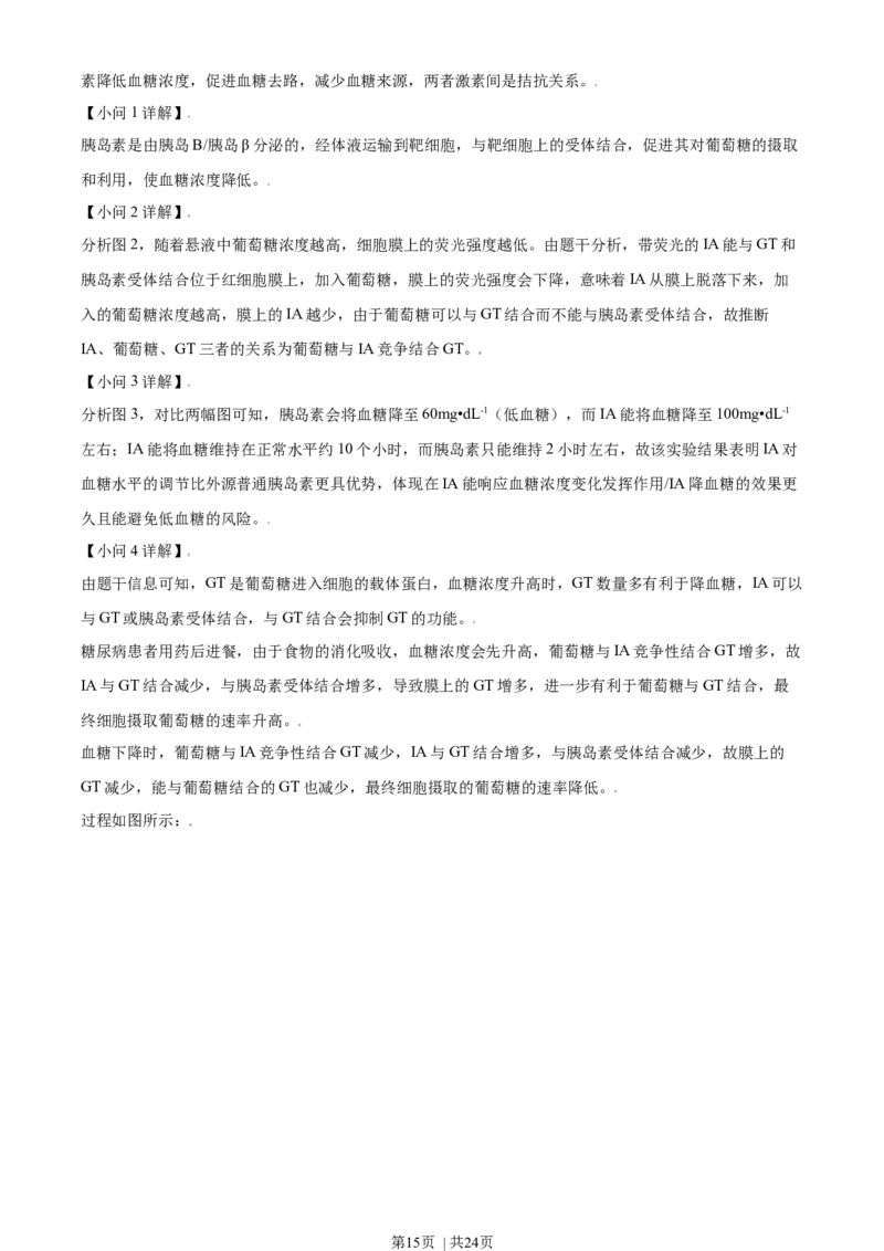 2021年高考生物试卷（北京）（解析卷）_生物历年高考真题_新&middot;Word版2008-2025&middot;高考生物真题_生物（按年份分类）2008-2025_2021&middot;高考生物真题