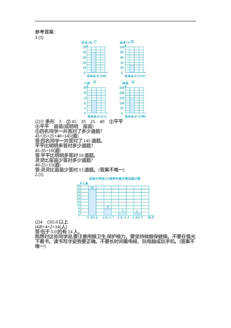 四（上）人教版数学第七单元测试卷.2_上册_四（上）数学试卷_四（上）人教版数学期末单元期中试卷