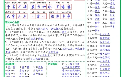 五上基础知识默写单答案(1)_小学全网线上同款资料_11号