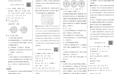 参考答案_小学全网线上同款资料_k92_1-8单元数学语文试卷＋答案
