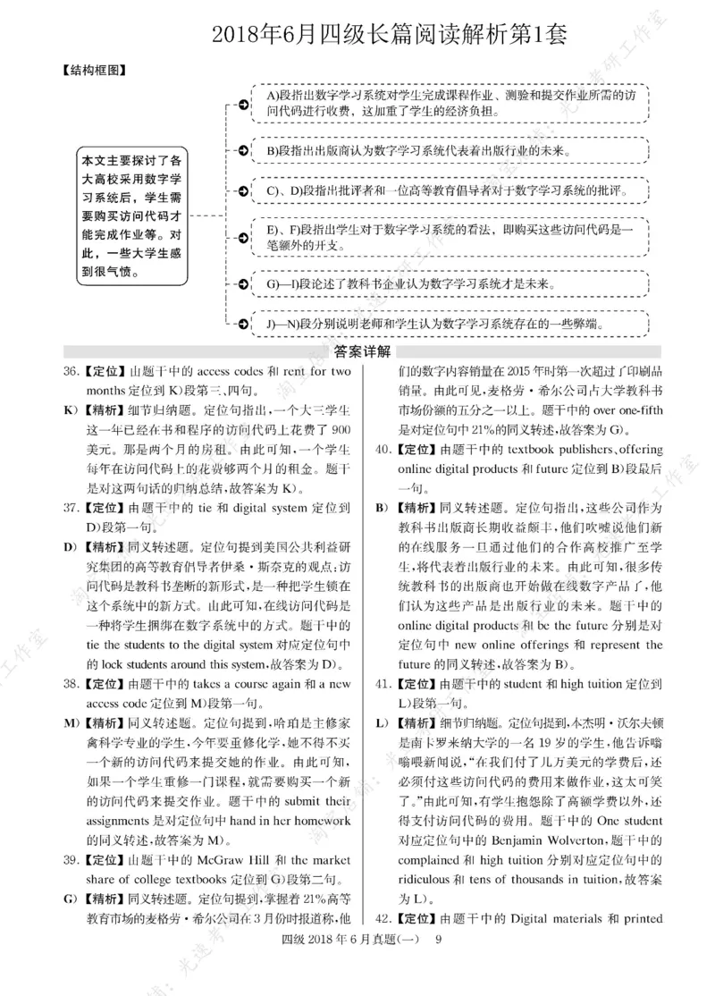 2018年06月四级长篇阅读解析全3套_大学英语四级+六级_四级真题_专项_四级长篇阅读_四级长篇阅读解析