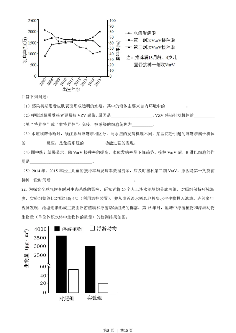 2021年高考生物试卷（河北）（空白卷）_生物历年高考真题_新&middot;PDF版2008-2025&middot;高考生物真题_生物（按省份分类）2008-2025_2008-2025&middot;（河北）生物高考真题