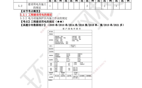 63.第63讲-52建设用电及施工的规定_2026年一级建造师_2026年一建机电_2025年一建机电SVIP_02-基础精讲✿高端面授✿深度强化_26-机电《考点精讲班》苏婷、赵金凤HQ_苏婷