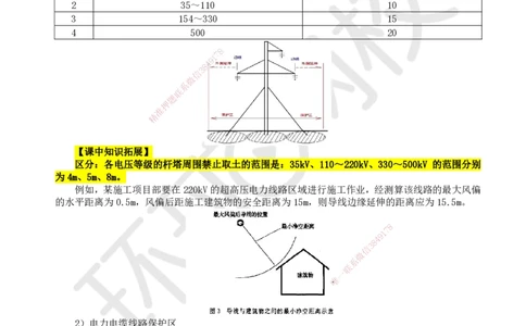 63.第63讲-52建设用电及施工的规定_2026年一级建造师_2026年一建机电_2025年一建机电SVIP_02-基础精讲✿高端面授✿深度强化_26-机电《考点精讲班》苏婷、赵金凤HQ_苏婷