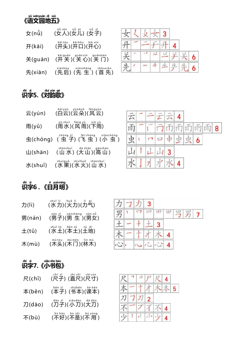 24秋新版一上语文课课贴（生字笔顺、拼音、组词）_一年级上下册资料_小学一年级学习资料-25年更新版_1-01、小学一年级语文上册_01、知识汇总_课课贴