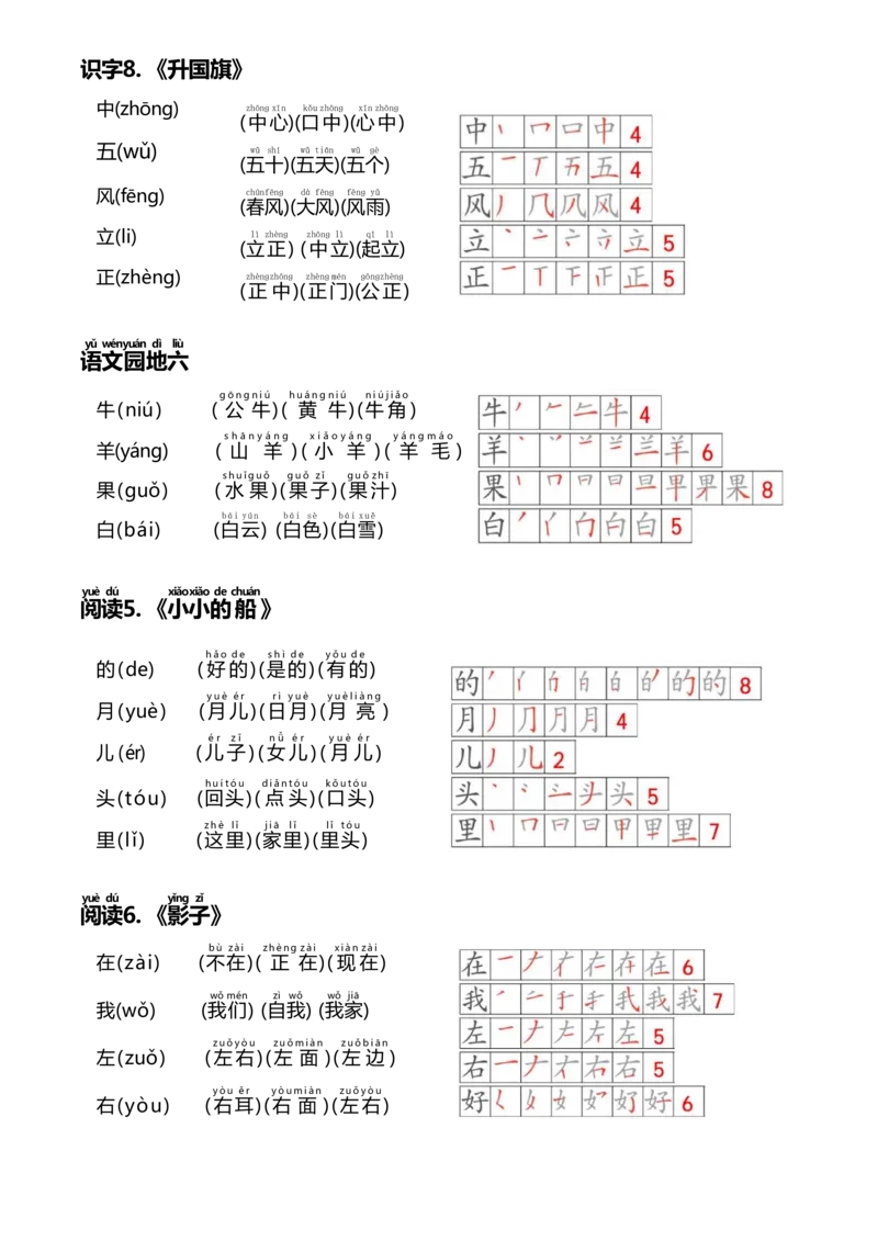 24秋新版一上语文课课贴（生字笔顺、拼音、组词）_一年级上下册资料_小学一年级学习资料-25年更新版_1-01、小学一年级语文上册_01、知识汇总_课课贴