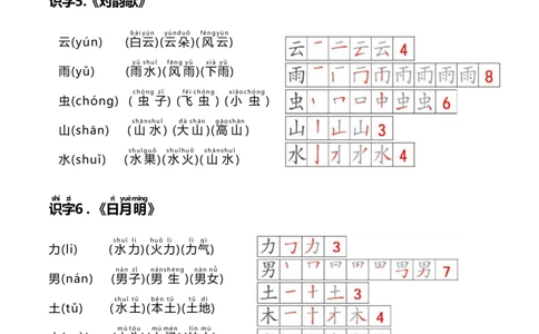 24秋新版一上语文课课贴（生字笔顺、拼音、组词）_一年级上下册资料_小学一年级学习资料-25年更新版_1-01、小学一年级语文上册_01、知识汇总_课课贴