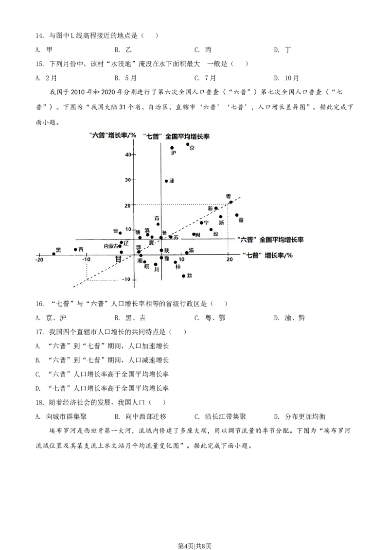 2022年高考地理试卷（江苏）（空白卷）_地理历年高考真题_新&middot;Word版2008-2025&middot;高考地理真题_地理（按省份分类）2008-2025_2008-2025&middot;（江苏）地理高考真题