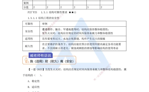 02.2025臧雪志-考前拔分速成-第1章-2_2026年一级建造师_2026年一建建筑_2025年一建建筑SVIP_04-冲刺串讲✿考点强化✿小灶集训_33-建筑《考前拔分速成》臧雪志HX_讲义