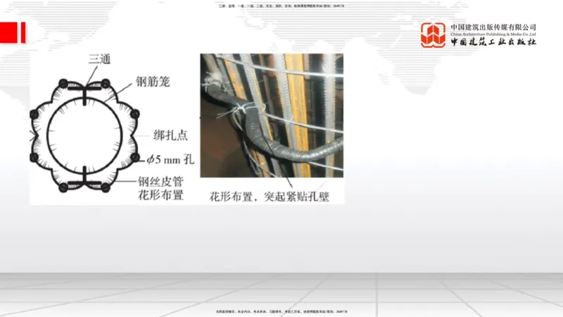 A23节：3.4.1桩基础施工（下）、3.5.1梁式桥施工（上）2.13_2026年一级建造师_2026年一建公路_2025年一建公路SVIP_02-基础精讲✿高端面授✿深度强化_讲义