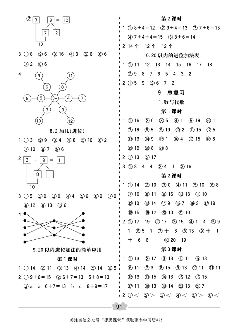 五E口算题卡一年级上册数学人教版_1~6年级全册五E口算题卡(1)_1年级五E口算题卡
