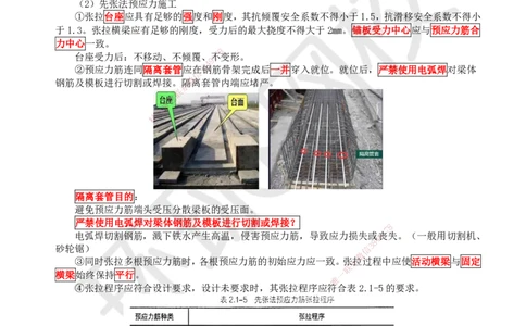 15.第15讲-21预应力混凝土施工技术-先张法_2026年一级建造师_2026年一建市政_2025年一建市政SVIP_02-基础精讲✿高端面授✿深度强化_董雨佳