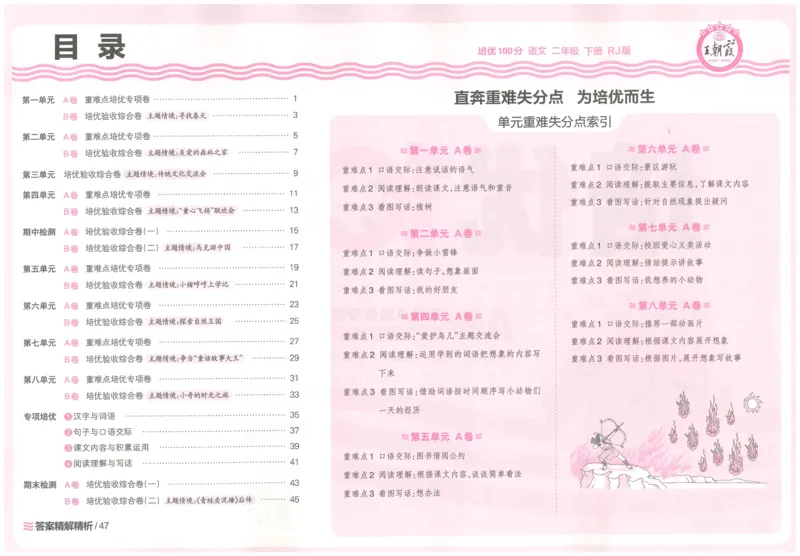 25春二下语文王朝霞培优100分_二年级上下册资料_53黄冈多个品牌系列资料_语文
