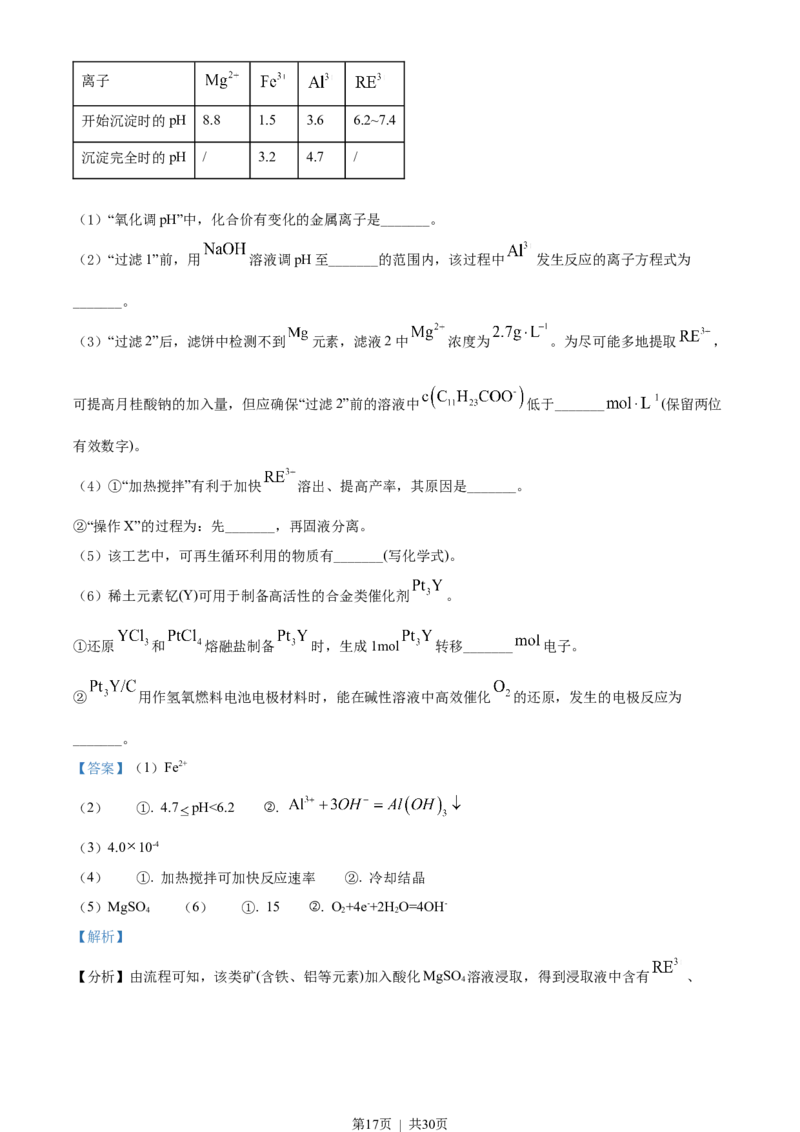 2022年高考化学试卷（广东）（解析卷）_历年高考真题合集_化学历年高考真题_新&middot;Word版2008-2025&middot;高考化学真题_化学（按年份分类）2008-2025_2022&middot;高考化学真题