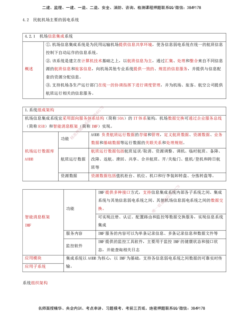 02.36-第4章-4.2-民航机场主要的弱电系统（一）_2026年一级建造师_2026年一建民航_2025年一建民航SVIP_02-基础精讲✿高端面授✿深度强化_11-民航《教材精讲班》高永志SMR_04.第四章