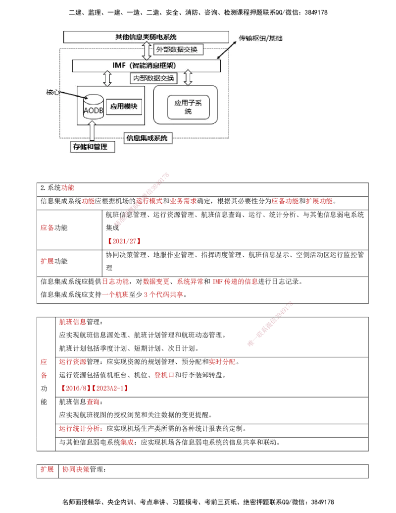 02.36-第4章-4.2-民航机场主要的弱电系统（一）_2026年一级建造师_2026年一建民航_2025年一建民航SVIP_02-基础精讲✿高端面授✿深度强化_11-民航《教材精讲班》高永志SMR_04.第四章