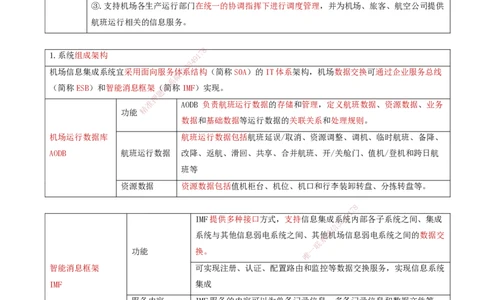02.36-第4章-4.2-民航机场主要的弱电系统（一）_2026年一级建造师_2026年一建民航_2025年一建民航SVIP_02-基础精讲✿高端面授✿深度强化_11-民航《教材精讲班》高永志SMR_04.第四章