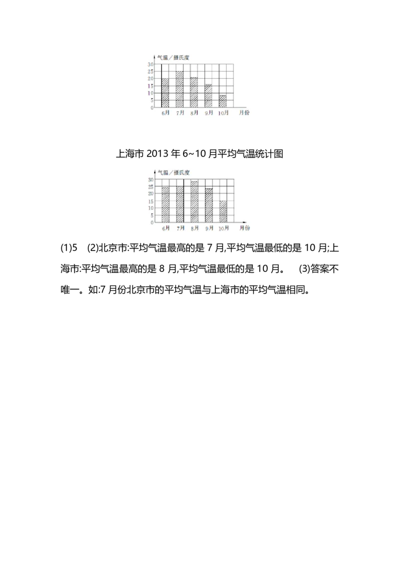 四（上）人教版数学期末真题测试卷.8_上册_四（上）数学试卷_四（上）人教版数学期末单元期中试卷