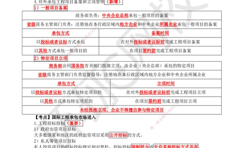 55.第55讲-91-92国际工程承包市场开拓、承保风险及应对策略_2026年一级建造师_2026年一建管理_2025年一建管理SVIP_02-基础精讲✿高端面授✿深度强化_张君