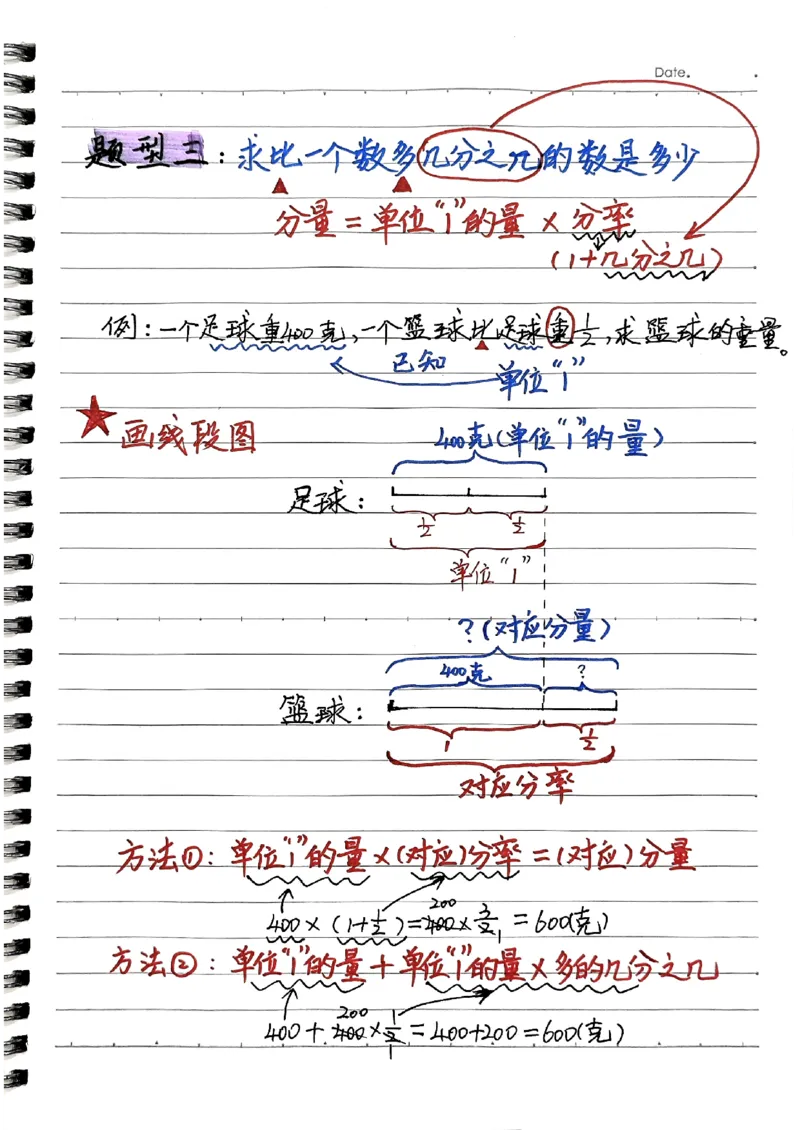 六年级上册手写笔记水印_小学全网线上同款资料_22号文件6上数学分数乘除