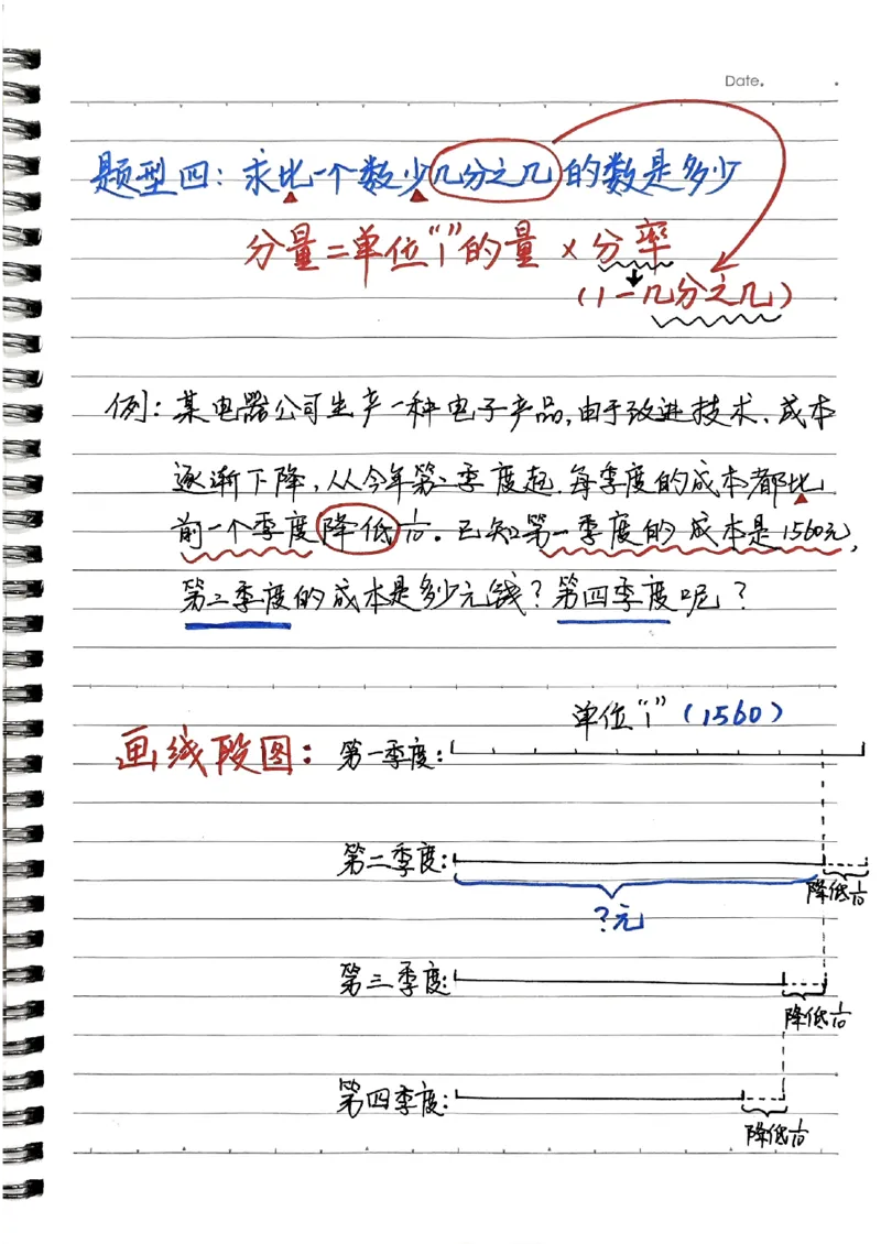 六年级上册手写笔记水印_小学全网线上同款资料_22号文件6上数学分数乘除