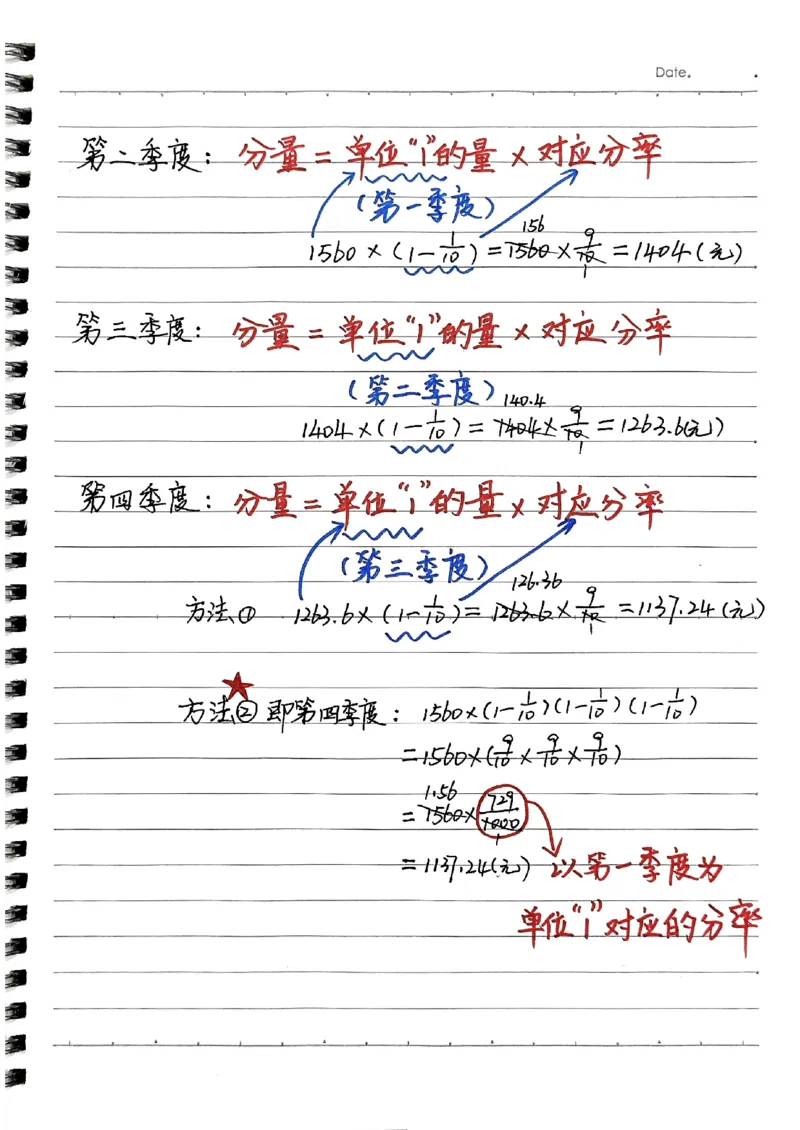 六年级上册手写笔记水印_小学全网线上同款资料_22号文件6上数学分数乘除