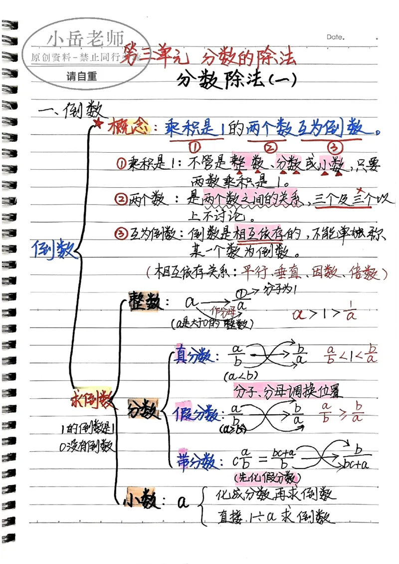 六年级上册手写笔记水印_小学全网线上同款资料_22号文件6上数学分数乘除
