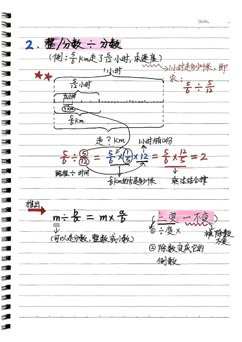 六年级上册手写笔记水印_小学全网线上同款资料_22号文件6上数学分数乘除