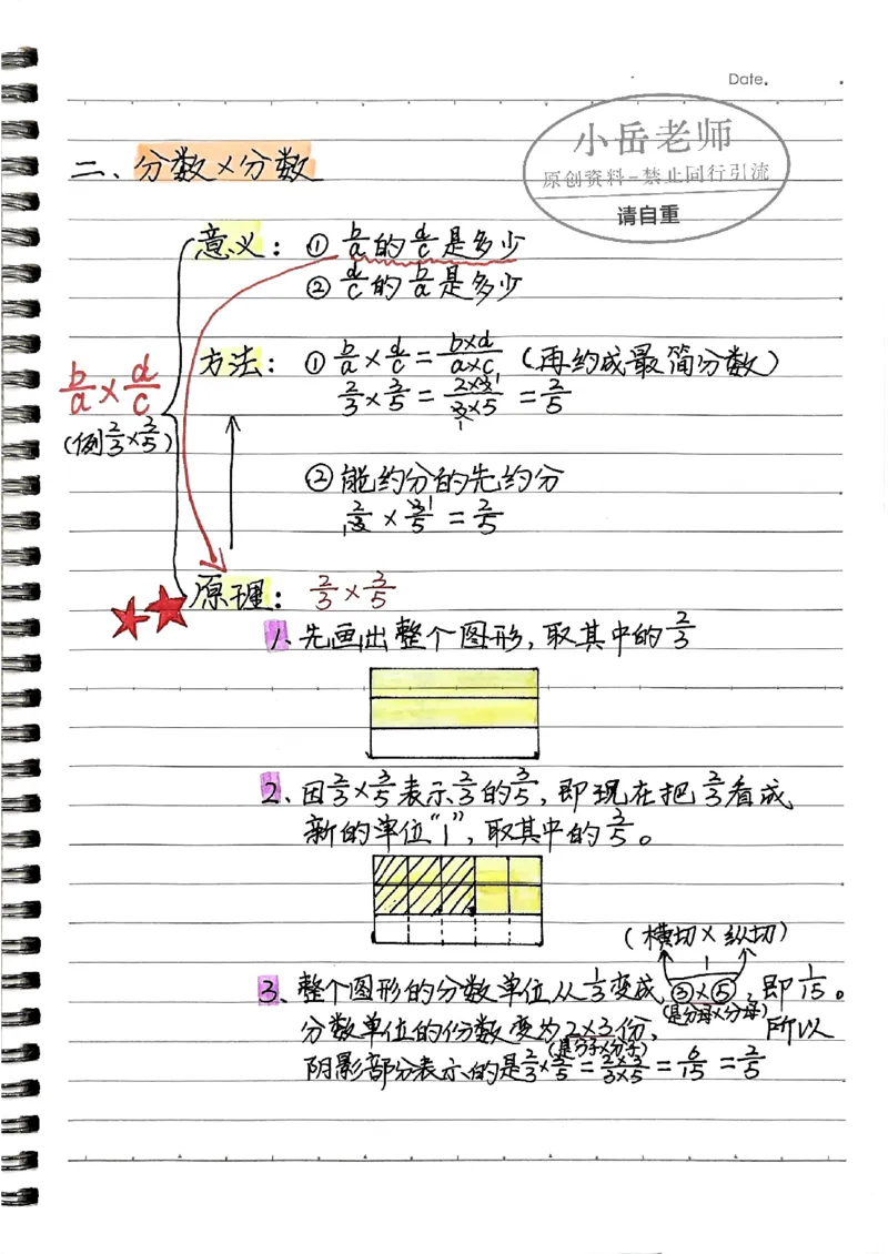 六年级上册手写笔记水印_小学全网线上同款资料_22号文件6上数学分数乘除
