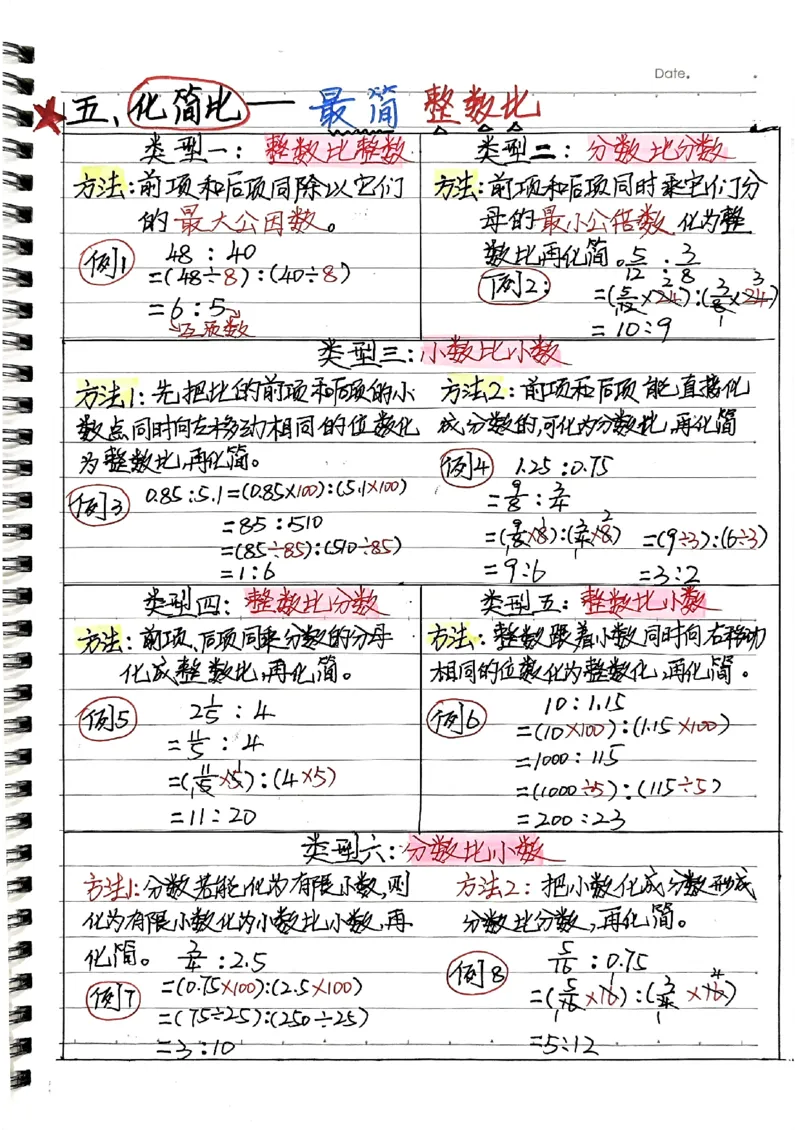 六年级上册手写笔记水印_小学全网线上同款资料_22号文件6上数学分数乘除